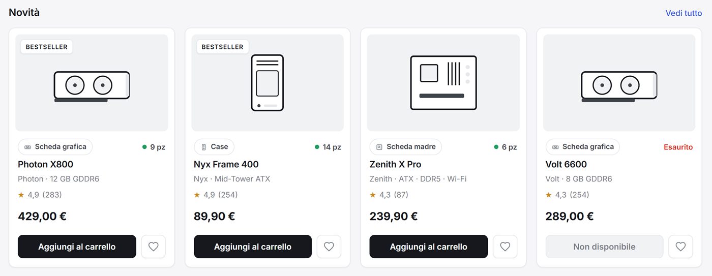 Le novità nel negozio online dimostrativo ByteForge